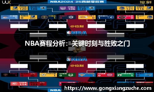 NBA赛程分析：关键时刻与胜败之门