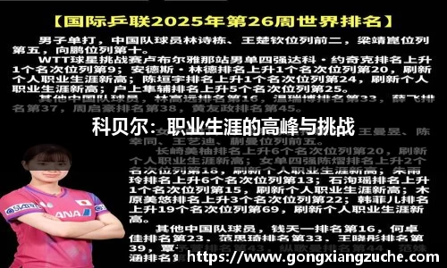 科贝尔：职业生涯的高峰与挑战